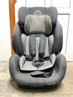 Autosedačka Petite&Mars 9-36 kg