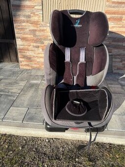 Detská Autosedačka