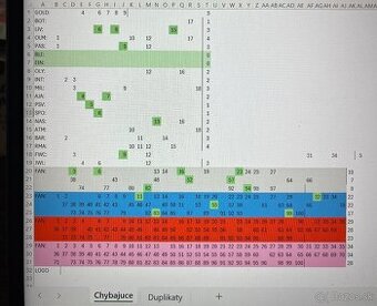 FIFA 365 XL Adrenalyn 2026 - 1