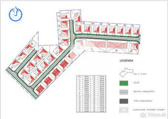 IBA U NÁS Reality KOMPLEX s.r.o., Vám ponúka na predaj  luk