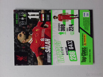 Mohamed Salah