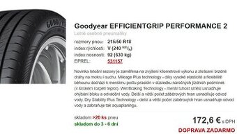 Nove letne pneu / novinka tejto sezony 215/50 R18