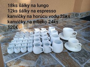Poháre do prevádzky