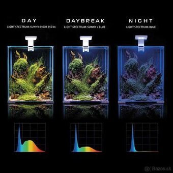 Akvárium Aquael 10l Set