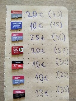 Pamatova SD karta, SD card, SD kartu, SD karty