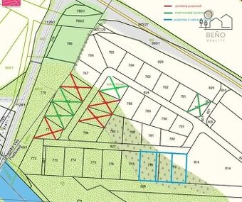 Slnečné pozemky Podtúreň, Nižná Roveň