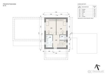 Pozemok so stavebným povolením, Varín - Rozbehov