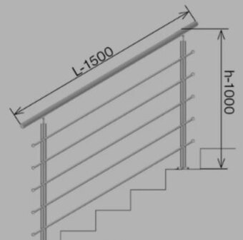 Zábradlie na schody