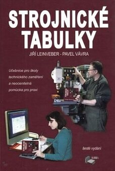 Kúpim strojnícke tabuľky