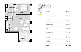 PRENÁJOM: 2 IZBOVÝ BYT 62 M2, LODŽIA, KARPATSKÁ, POPRAD