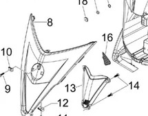 predna maska aprilia sr max