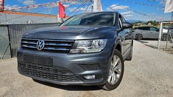 Volkswagen Tiguan Allspace 2.0 TDI SCR BMT  4MOTION