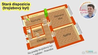 Na predaj dvojizbový byt 62 m2 - Staré sídlisko - Prievidza