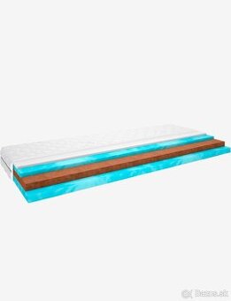Dreamzone GOLD 80x200