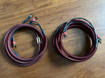 Albedo Flat-one pure Silver reprokáble