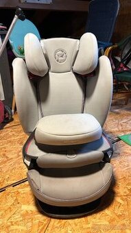 Cybex Pallas  S Fix