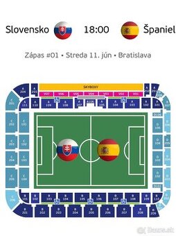 Majstrovstvá Európy Slovensko - Španielsko U21
