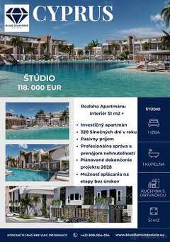 Cyprus - Investícia za skvelú cenu