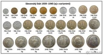 Kúpim mince a bankovky