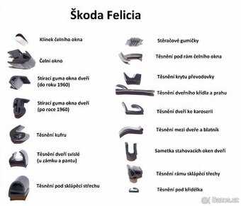 Škoda Felicia