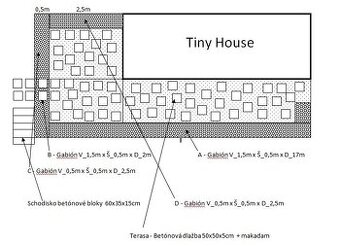 Oporný Gabionový Múr s Terasou