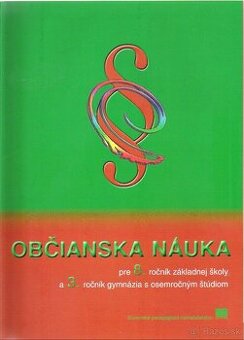 Občianska náuka pre 8. ročník
