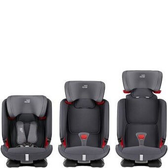 Britax Römer Advansafix IV M Isofix