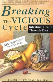 SCD diéta, GAPS, Paleo...