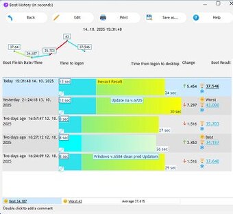 Predám Notebook Lenovo Windows 11 Pro