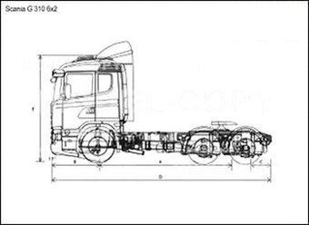 Scania R