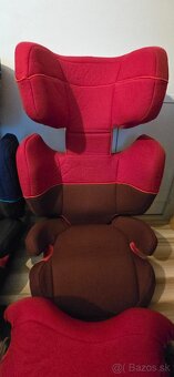 Cybex autosedačka