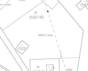 DRIENICA 1980m2 pozemok s chatou