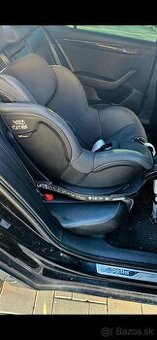 AUTOSEDAČKA 360° VÝHODNÁ CENA