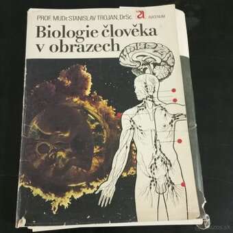 Biológie človeka v obrazech