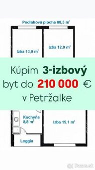 Záujem o 3i byt v Bratislave