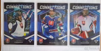 Hokejové Slovensko 2025