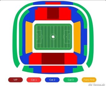 Liga narodov finale
