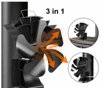 Predam krbovy ventilator 3 v 1