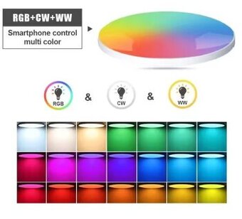 Tuya Zigbee smart stropné svetlo