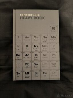 📘 The Periodic Table of Heavy Rock – Ian Gittins (EN)