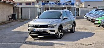 Volkswagen Tiguan 2.0 TDi 4X4 Highline