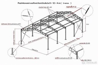 Oceľová konštrukcia haly 8x12x4 m Garáž Kôlňa