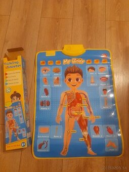 Interaktívny poster-ĺudské telo