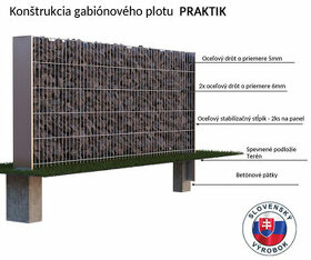 Gabiónový set - POZOR ZĽAVA - 1