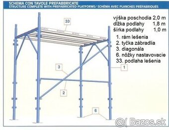 Lešenie
