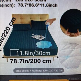 Predám nepremokavú ochranu  na Váš matrac - 1