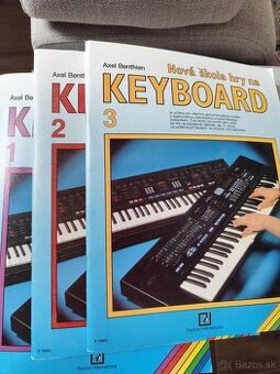 Elektronický klavír Casio