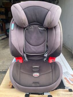 Britax Römer Evolva 123 ultra