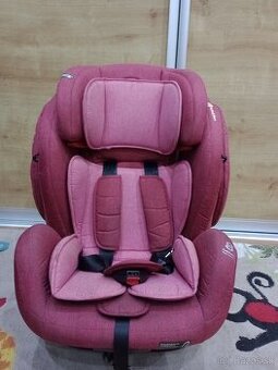 Autosedačka Petite&Mars Prime II s isofixom