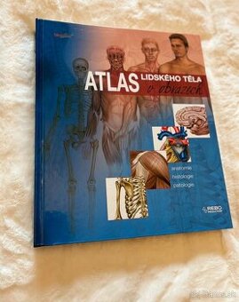 Atlas ľudského tela